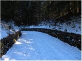 Pri Jalnu / Fusine Laghi - Kopa / Monte Coppa